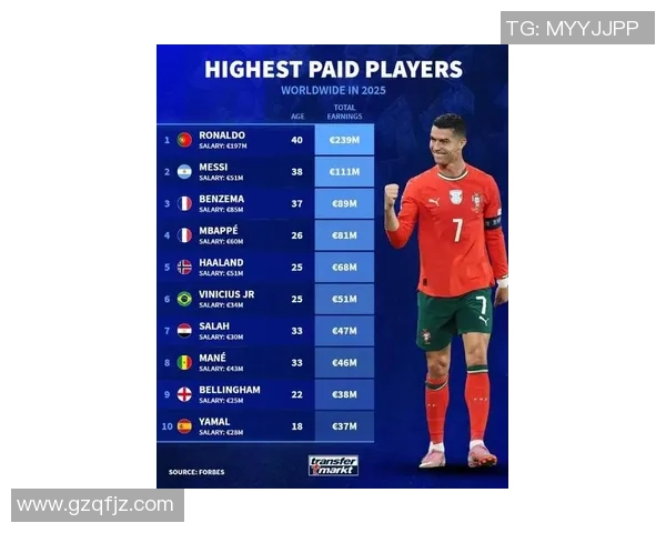 全球球员身高排行榜揭秘 足球界最高身高球星震撼登场