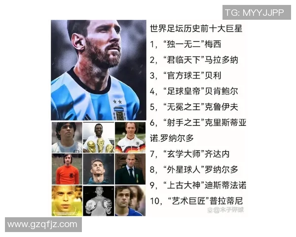 全球足球球星排名全面解析及历史地位评估图表 全球足球球星排名全面解析及历史地位评估图表