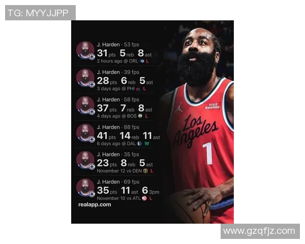 哈登最怕遇到哪些足球球星?这些球员的技巧让他头疼 哈登最怕遇到哪些足球球星?这些球员的技巧让他头疼