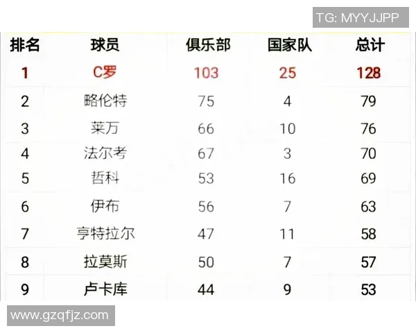 球星自动笔足球技术革新与未来发展趋势探讨